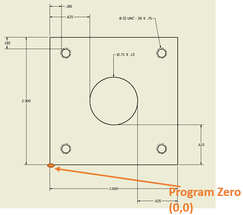 Learning Platform - Exercise 1